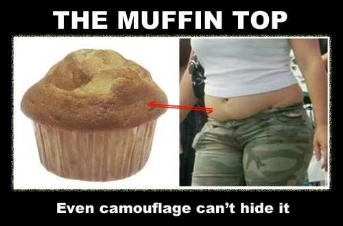 Muffin top