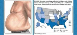 diabetes incidence